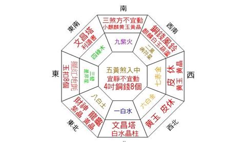 財位適合放什麼植物|2024 居家風水財位放什麼？選這些財位擺設／植物招。